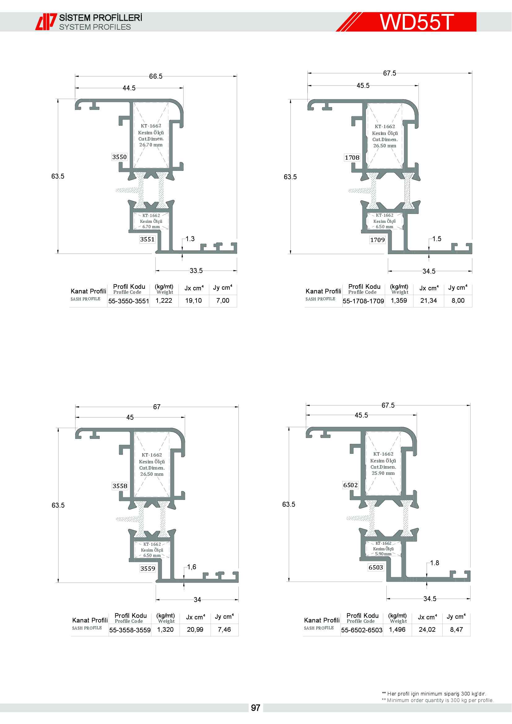 S 55 Yalıtımlı Alüminyum 25